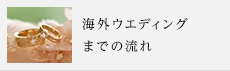 海外ウエディングまでの流れ